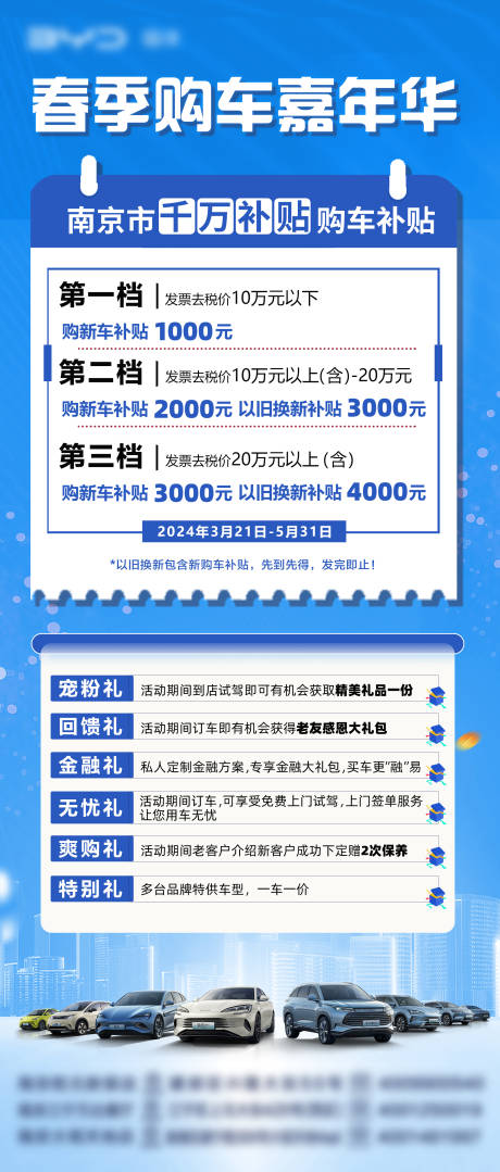 源文件下載【享設(shè)計(jì)】搜索編號(hào)：33840032363386887【汽車政策長(zhǎng)圖】