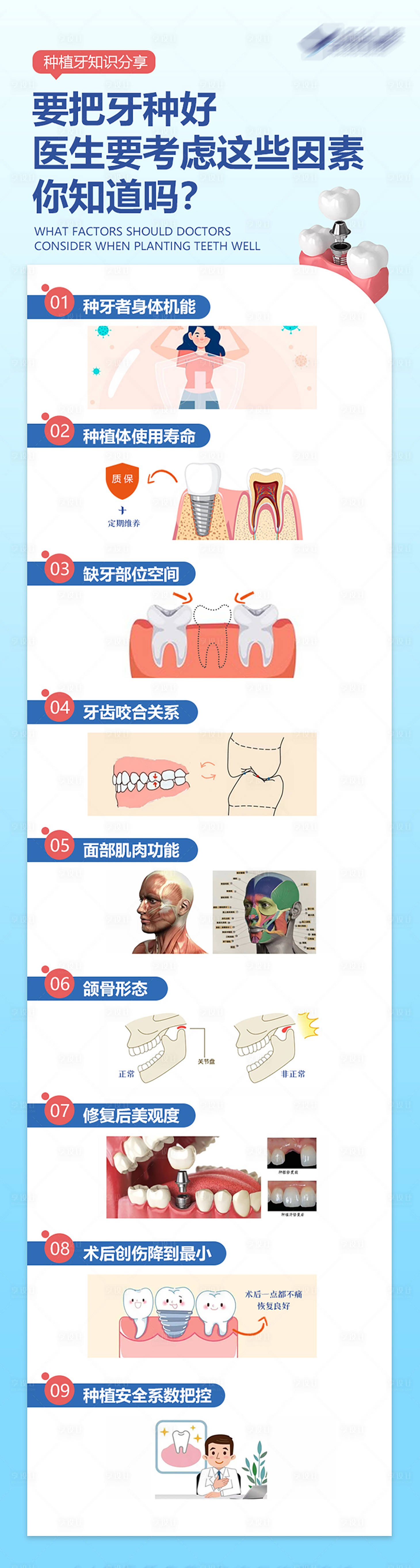 源文件下载【享设计】搜索编号：16970032503734146【种植牙科普】