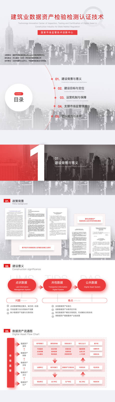 源文件下載【享設(shè)計】搜索編號：43070032404144783【黨政風(fēng)格PPT】