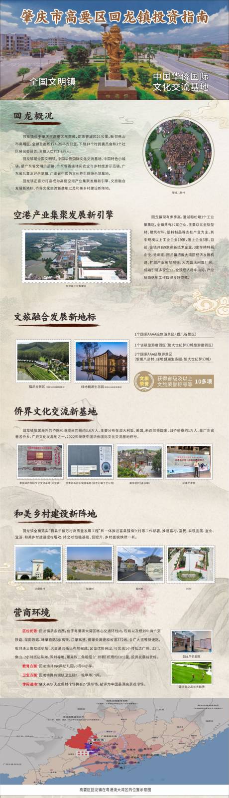 源文件下载【享设计】搜索编号：58390032435511296【长图】