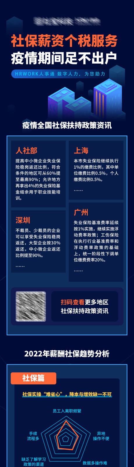 源文件下載【享設(shè)計(jì)】搜索編號(hào)：67820032377337107【社保薪資個(gè)稅服務(wù)】