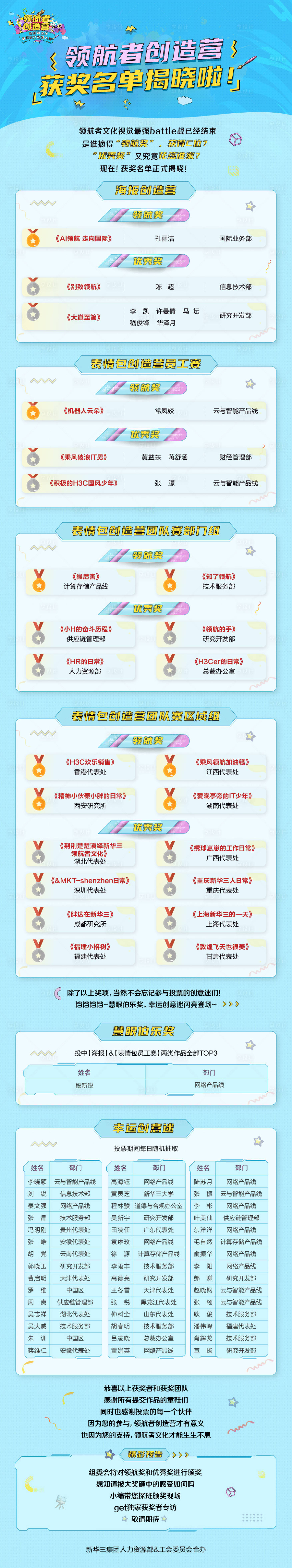源文件下載【享設計】搜索編號：14800032339068168【獲獎名單長圖海報】