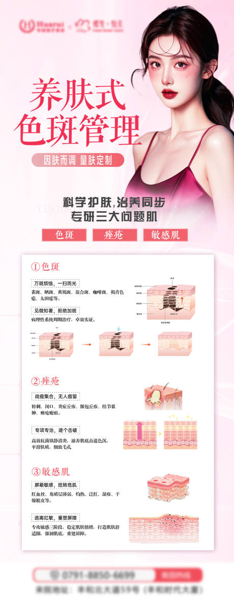 源文件下載【科普皮膚問題調(diào)理海報】編號：71950032395033108