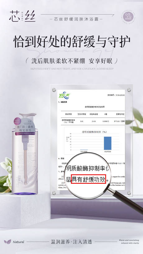 源文件下載【享設計】搜索編號：37100032456616013【護膚品專利證書海報】