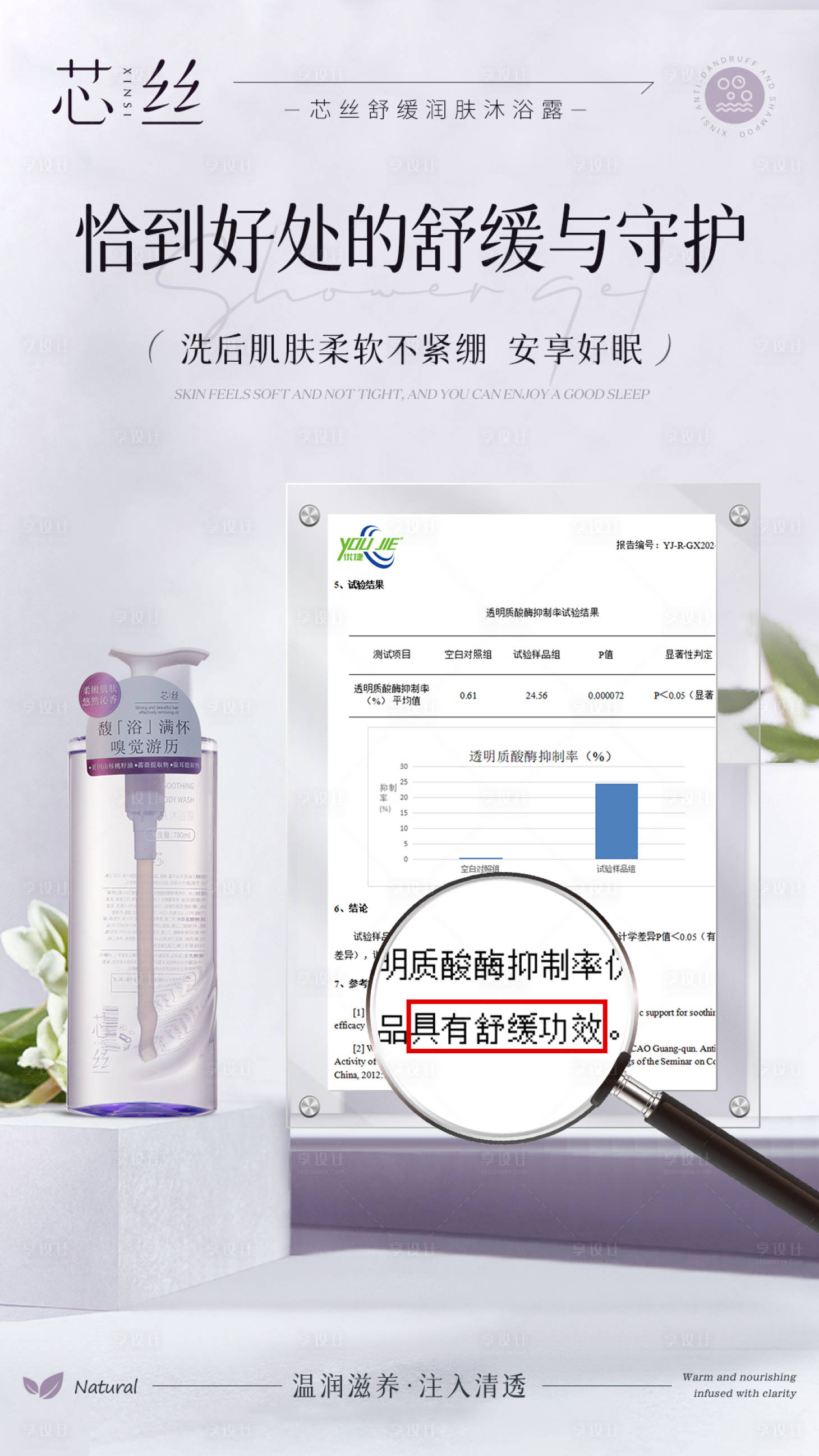 源文件下載【享設(shè)計(jì)】搜索編號(hào)：37100032456616013【護(hù)膚品專利證書海報(bào)】