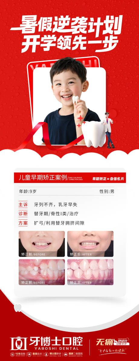 源文件下载【享设计】搜索编号：61810032446856719【暑期儿童矫正计划海报】