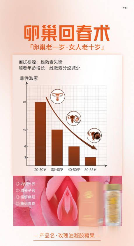 源文件下载【享设计】搜索编号：54690032449741228【凝胶精油】