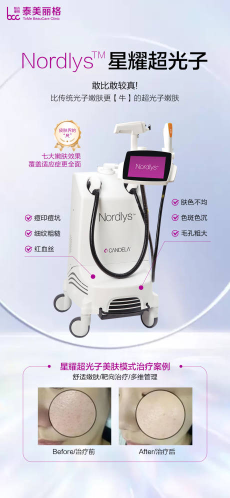 源文件下载【医美星耀超光子海报】编号：14220032381027775