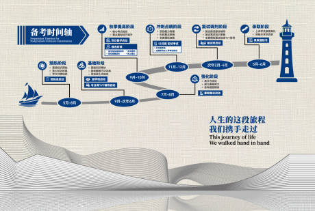 源文件下载【享设计】搜索编号：60810032780413056【学院备考复习冲刺文化墙背景板】