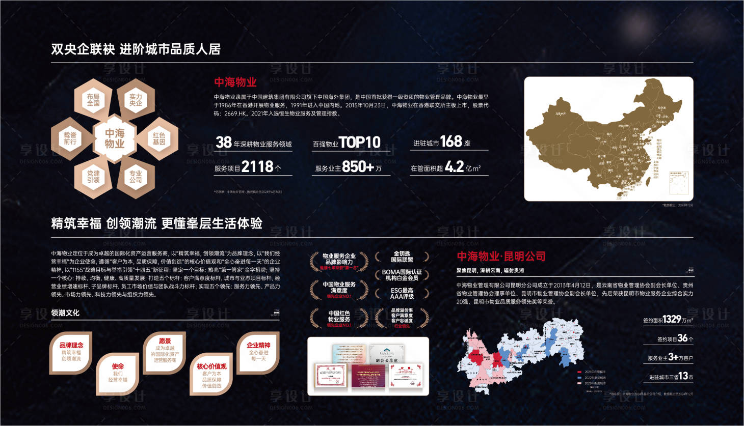 源文件下载【享设计】搜索编号：96800032516009322【品牌灯箱】
