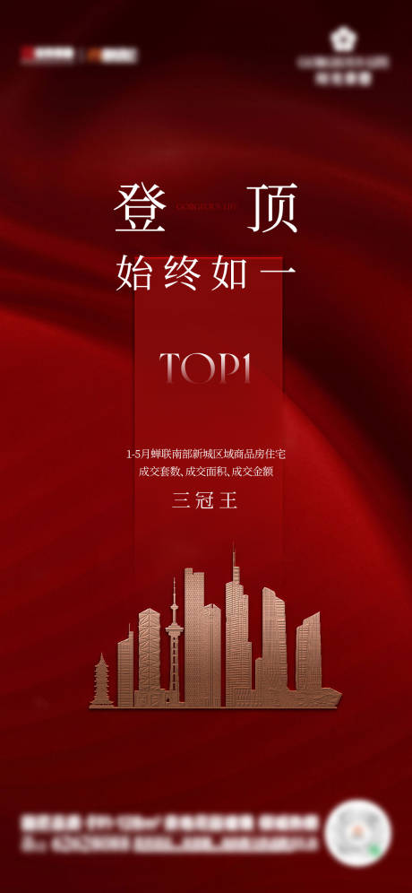 源文件下载【享设计】搜索编号：21010032306159049【地产三冠王TOP海报】