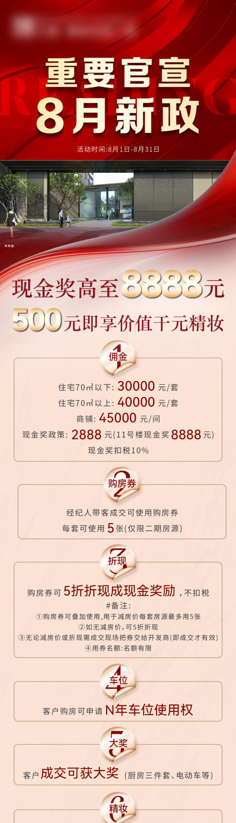 源文件下載【地產銷售利好政策長圖】編號：39460032274827561