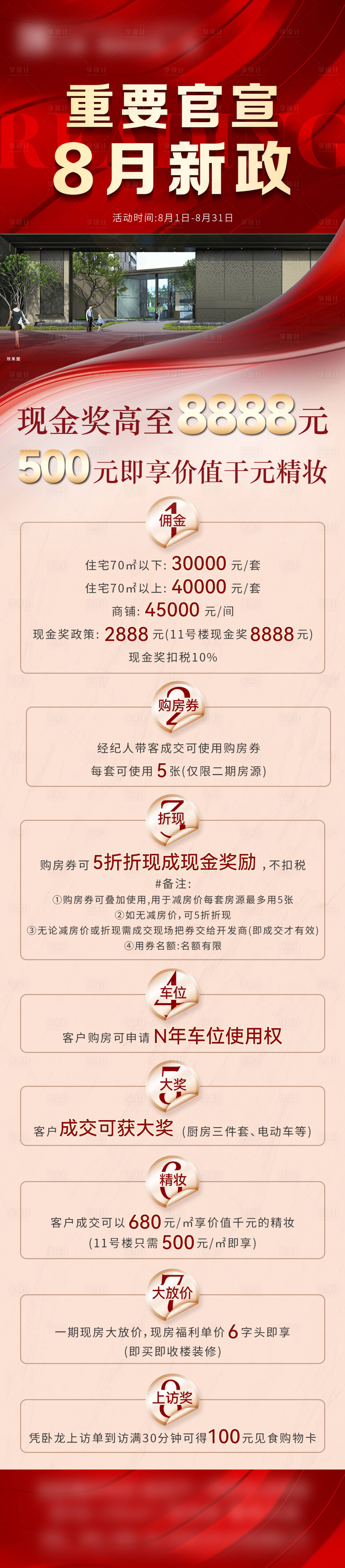 源文件下載【享設計】搜索編號：39460032274827561【地產銷售利好政策長圖】