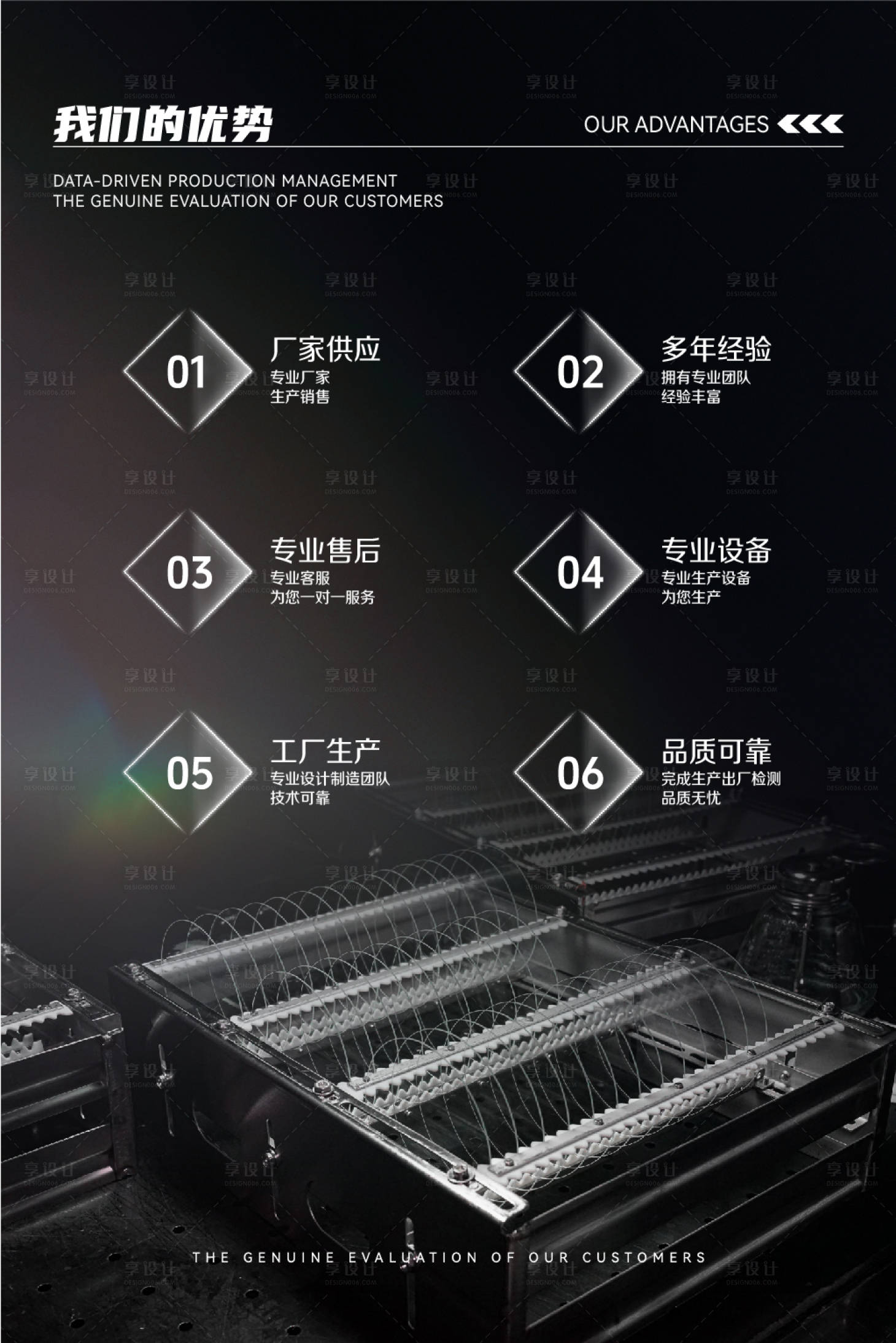 源文件下載【享設(shè)計】搜索編號：54860032460388274【產(chǎn)品介紹海報】