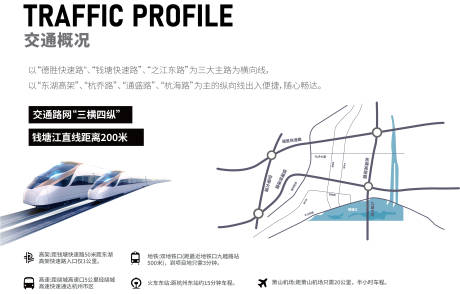 源文件下载【享设计】搜索编号：20840032526729214【交通概况】