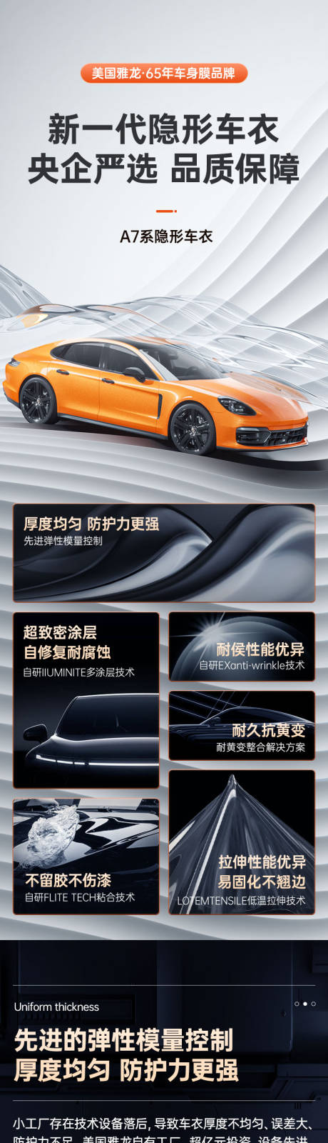 汽车隐形车衣详情页