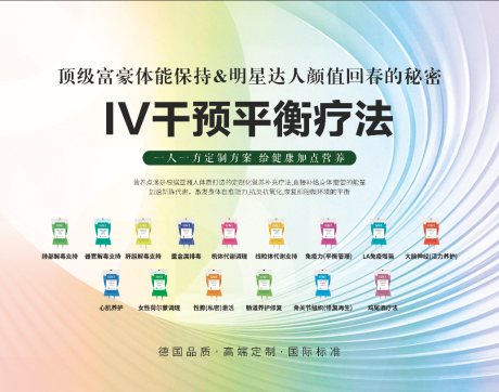 源文件下载【享设计】搜索编号：74400032470178456【IV平衡疗法静脉滴注大健康展架】