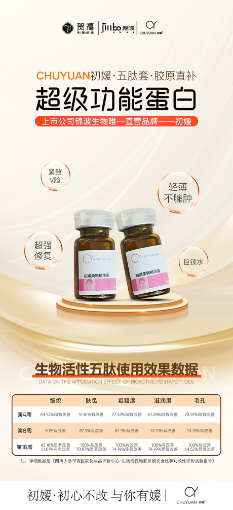 源文件下載【享設計】搜索編號：14910032813976471【膠原蛋白產品宣傳海報】