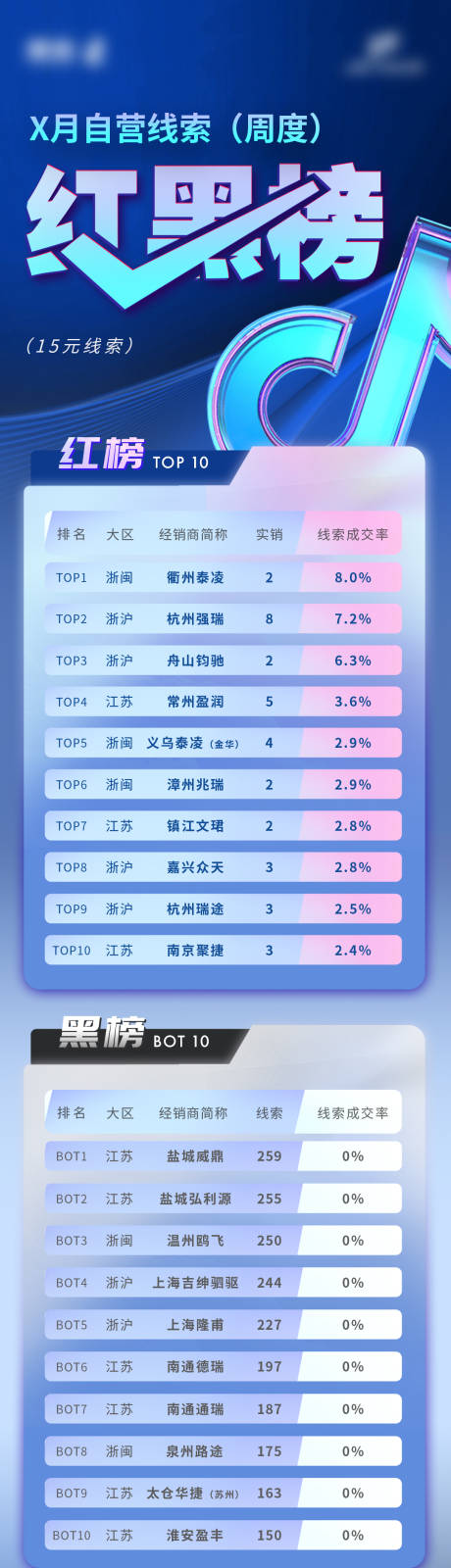 抖音红黑榜