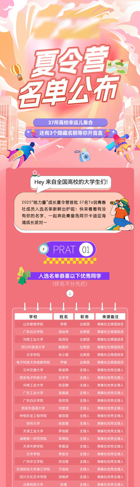 源文件下載【享設(shè)計(jì)】搜索編號：89960032510834747【夏令營名單公布長圖】