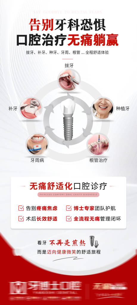 无痛看牙口腔朋友圈海报