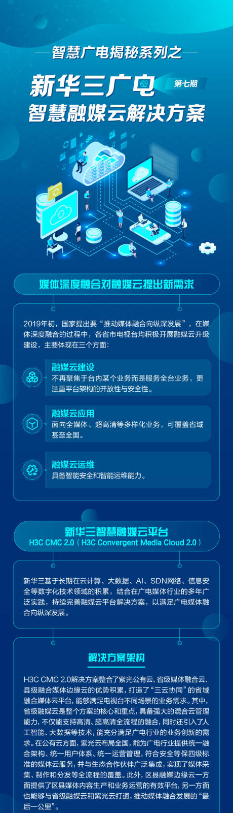 源文件下载【享设计】搜索编号：83090032404464889【智慧广电长图】
