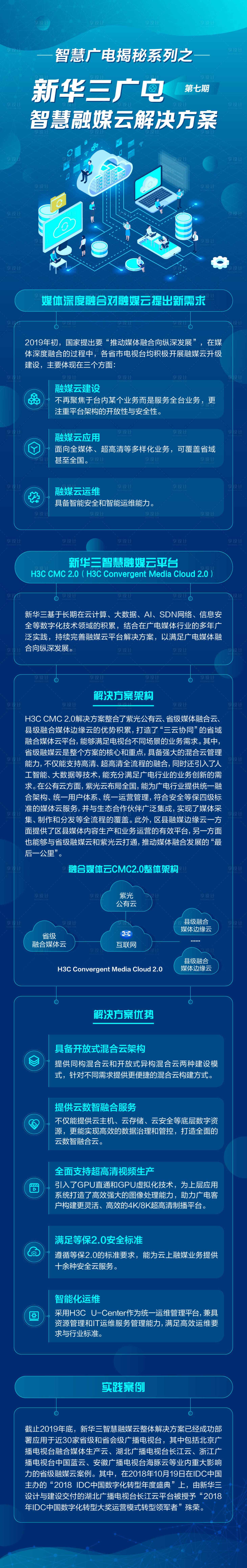 源文件下载【享设计】搜索编号：83090032404464889【智慧广电长图】