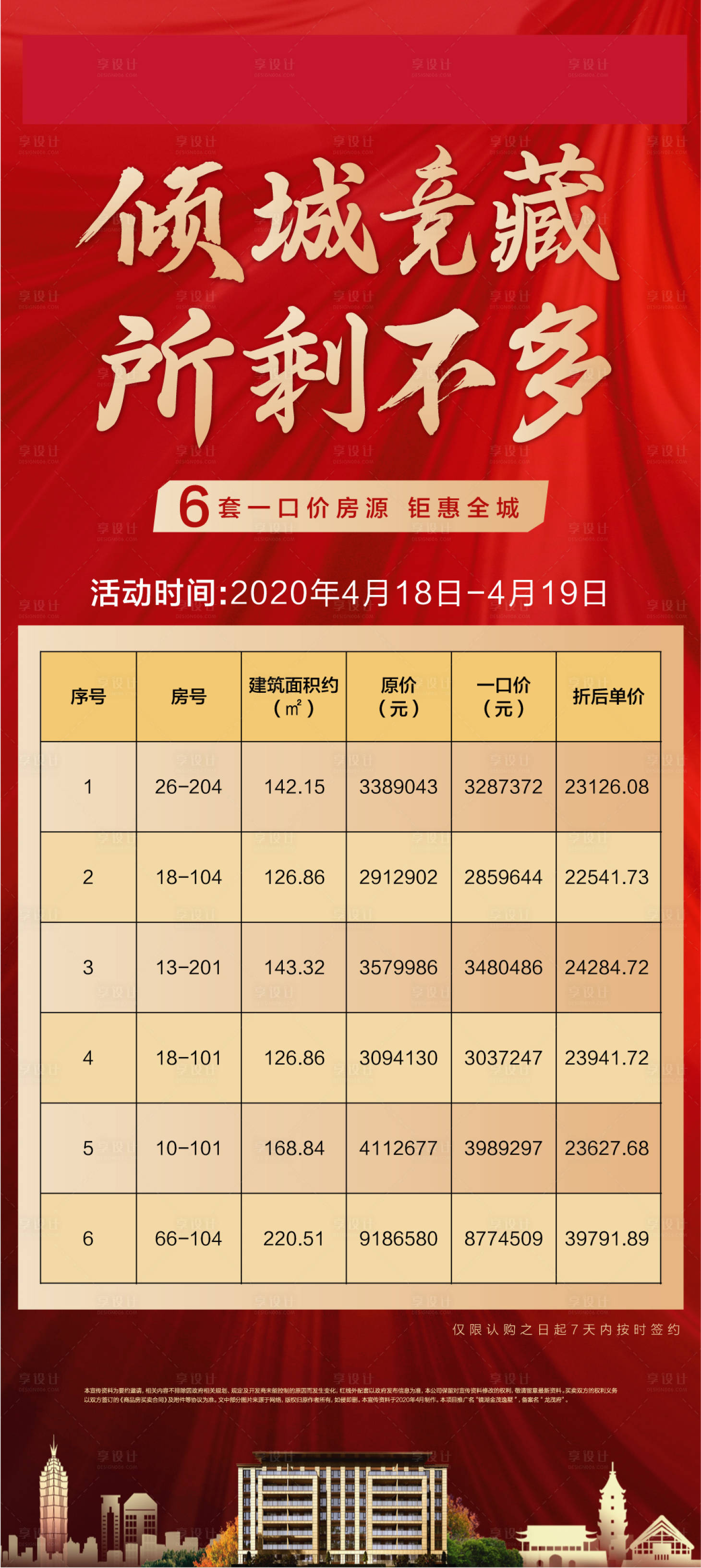 源文件下載【享設計】搜索編號：23770032743298245【房地產新中式特價房紅金海報】