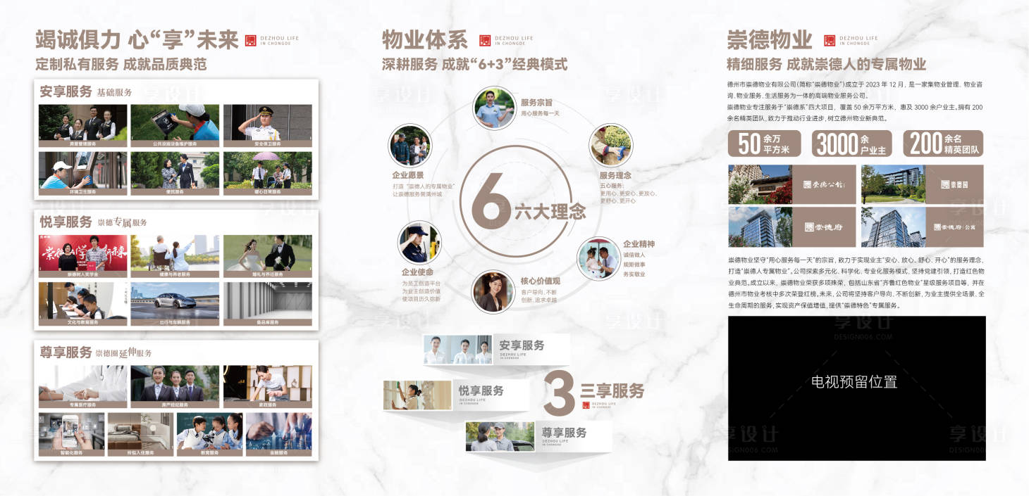 源文件下载【享设计】搜索编号：65810032369607974【地产物业服务展板】