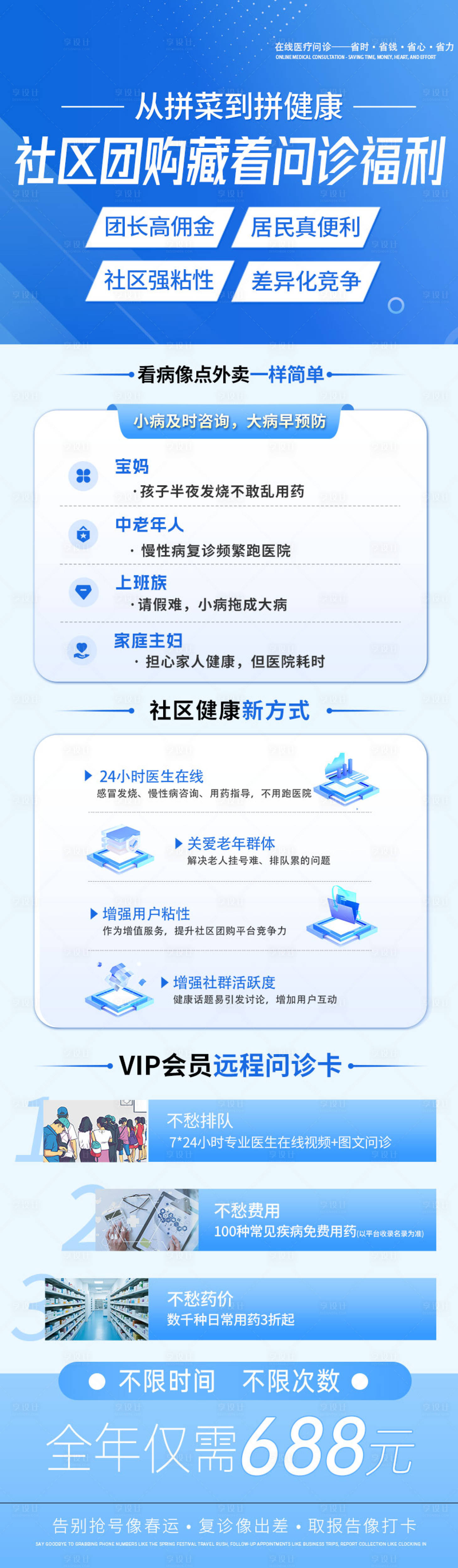 源文件下载【享设计】搜索编号：58620032283808382【医疗长图】