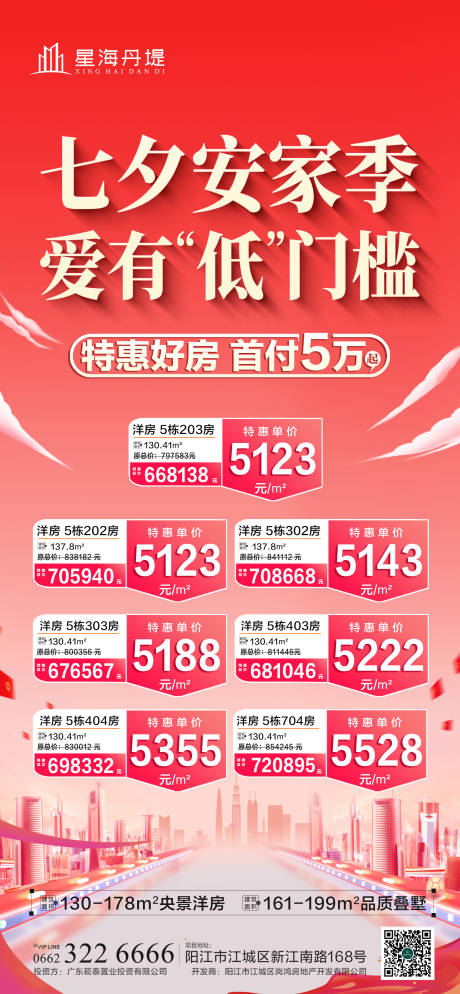 源文件下载【享设计】搜索编号：68500032711393588【七夕特惠房源】