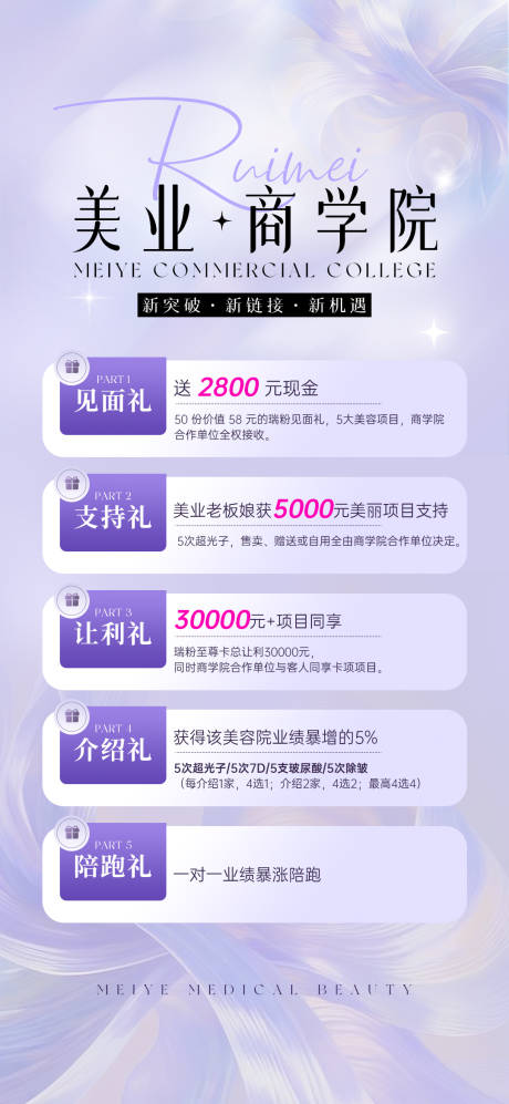 源文件下载【享设计】搜索编号：26070032525542786【美业商学院多重好礼活动海报】