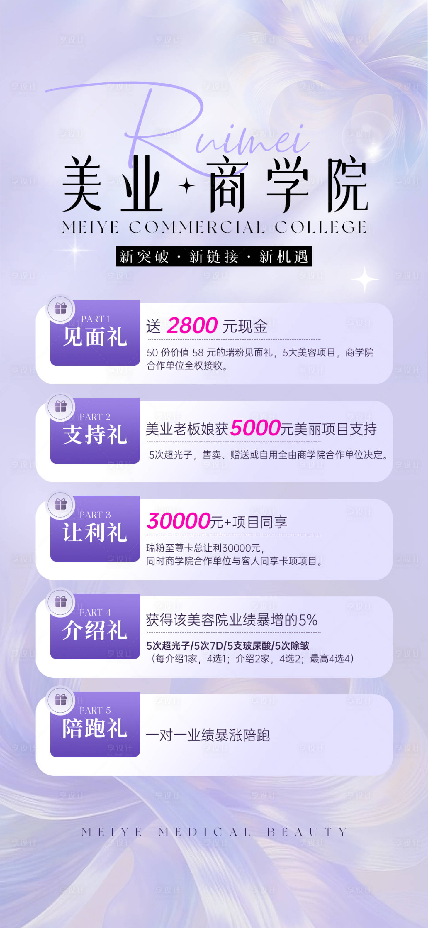 源文件下载【享设计】搜索编号：26070032525542786【美业商学院多重好礼活动海报】