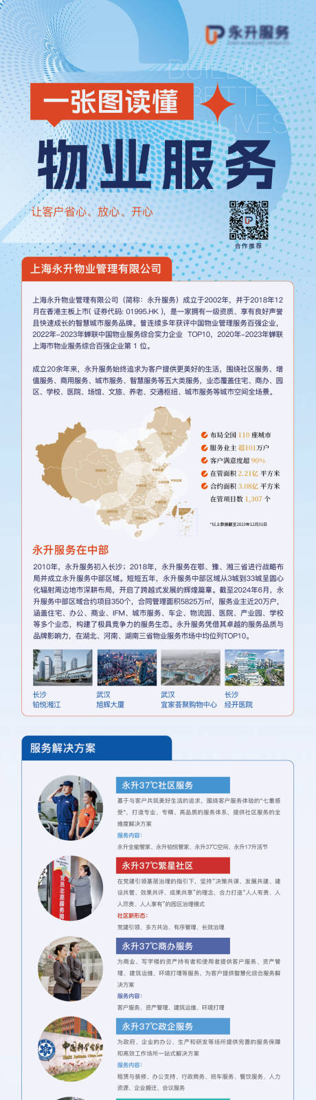 源文件下載【享設計】搜索編號：48300032683653843【物業服務長圖海報】