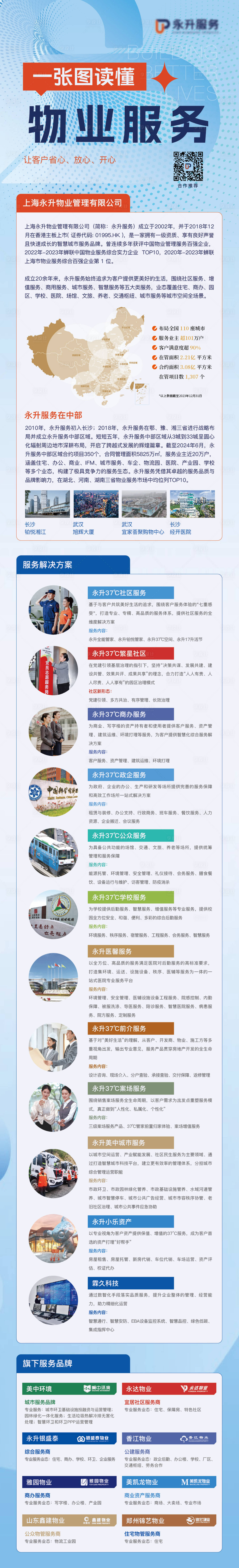 源文件下載【享設(shè)計(jì)】搜索編號(hào)：48300032683653843【物業(yè)服務(wù)長(zhǎng)圖海報(bào)】