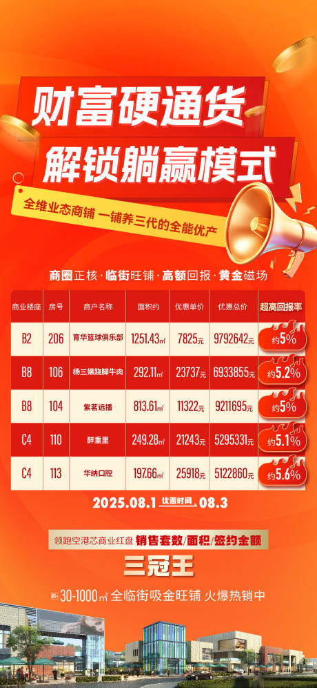 源文件下载【享设计】搜索编号：30310032335999096【特价房】