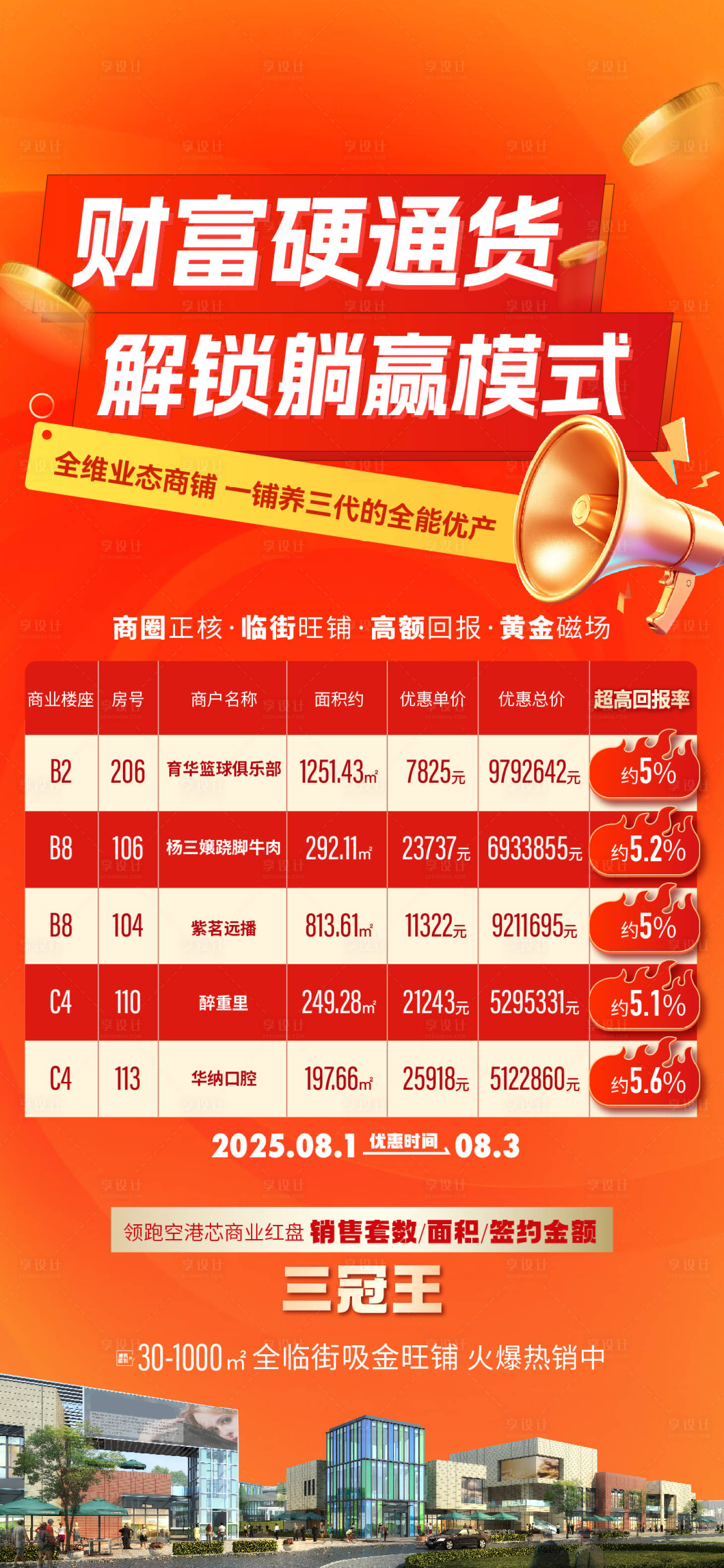 源文件下載【享設計】搜索編號：30310032335999096【特價房】