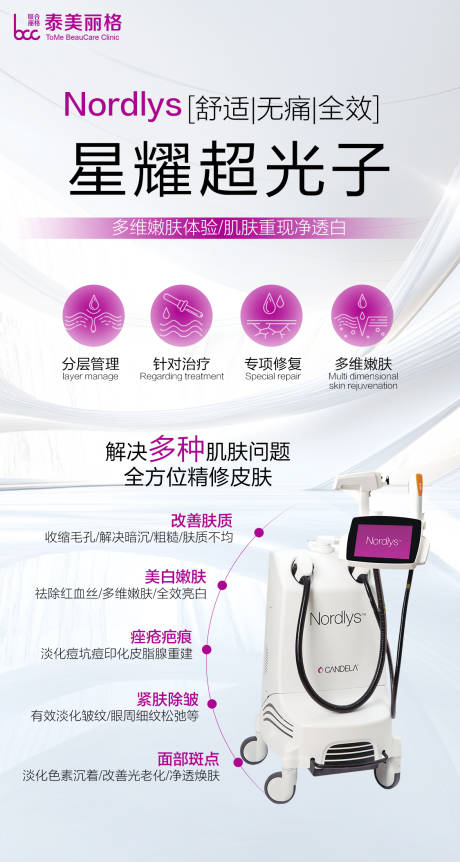 源文件下載【享設(shè)計】搜索編號：71740032403314579【醫(yī)美星耀超光子海報】