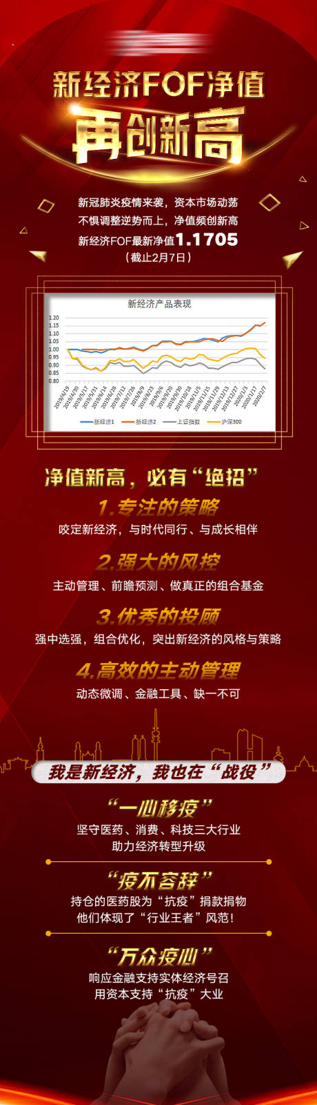 源文件下載【享設(shè)計(jì)】搜索編號(hào)：48820032408694499【紅金新經(jīng)濟(jì)戰(zhàn)報(bào)長(zhǎng)圖海報(bào)】