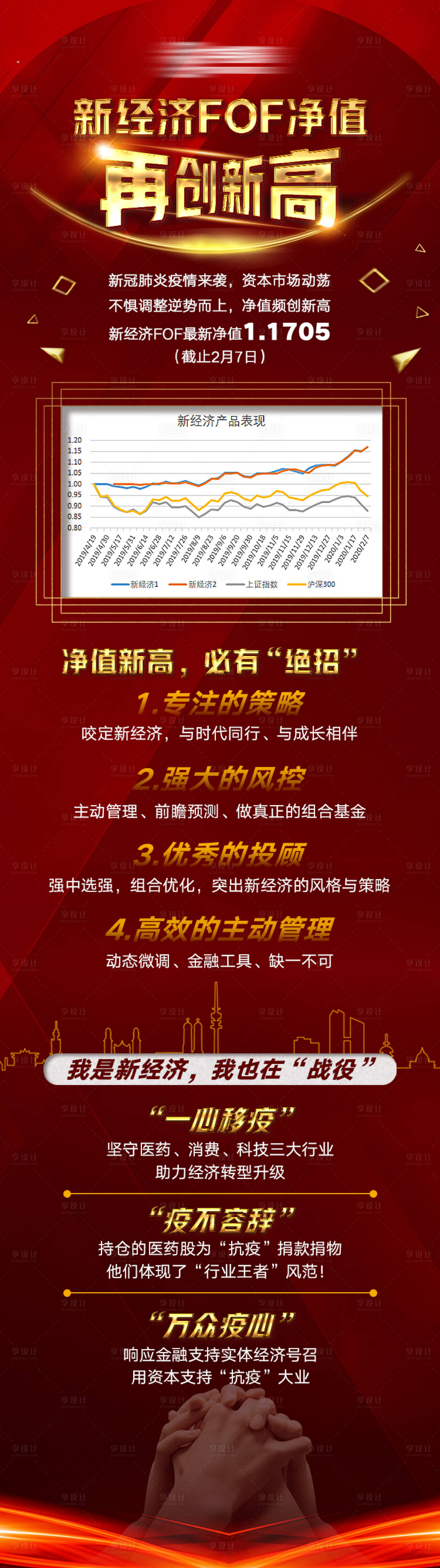 源文件下载【享设计】搜索编号：48820032408694499【红金新经济战报长图海报】