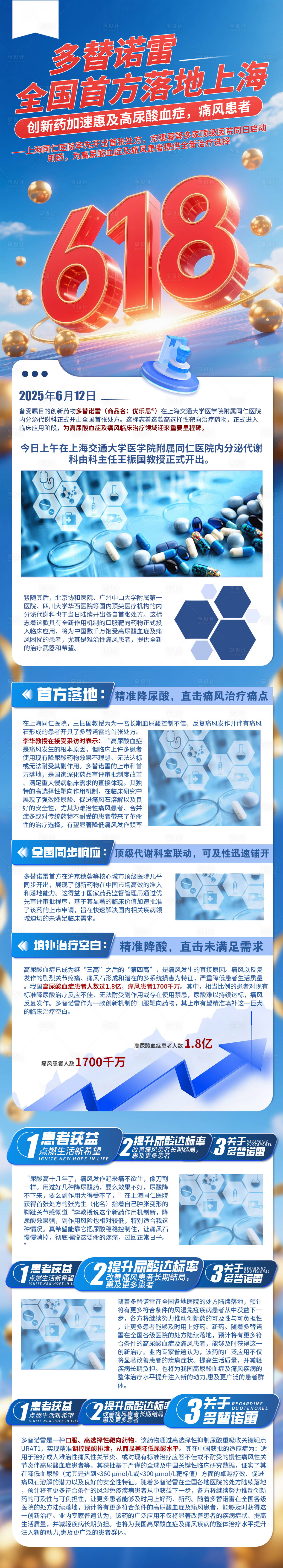 源文件下载【享设计】搜索编号：57090032264779842【药业618落地详情页】