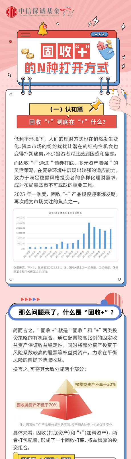 源文件下载【享设计】搜索编号：78500032405727552【红色插画风孟菲斯活动长图专题设计】