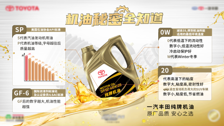 源文件下载【享设计】搜索编号：29890032432248146【机油海报】