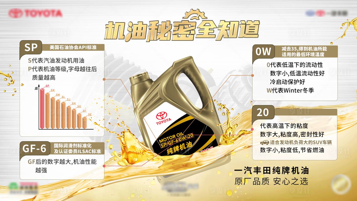 源文件下載【享設計】搜索編號：29890032432248146【機油海報】