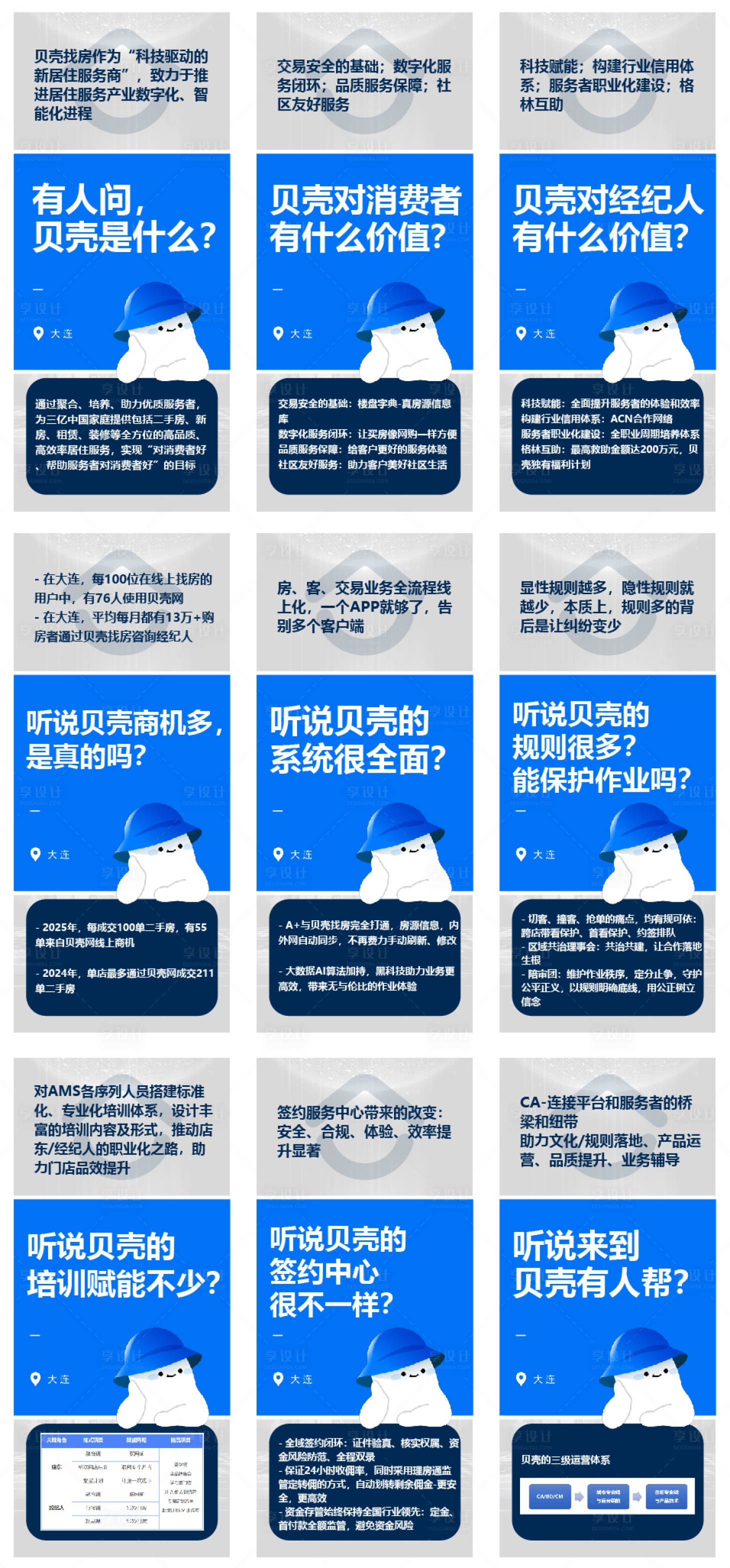 源文件下载【享设计】搜索编号：81780032482249337【朋友圈九图】