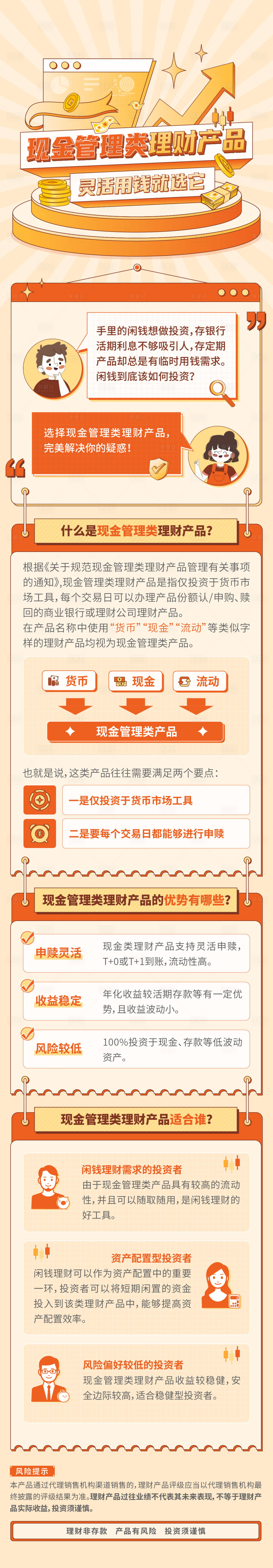 源文件下载【享设计】搜索编号：35480032550934625【银行理财介绍长图】