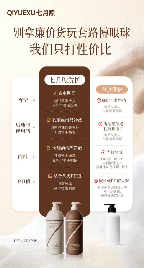 源文件下载【享设计】搜索编号：69590032825531004【产品使用效果对比海报】