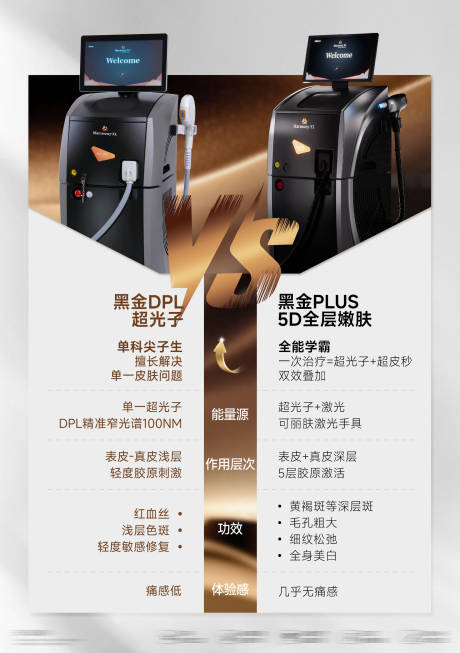 医美轻奢高端品牌仪器海报