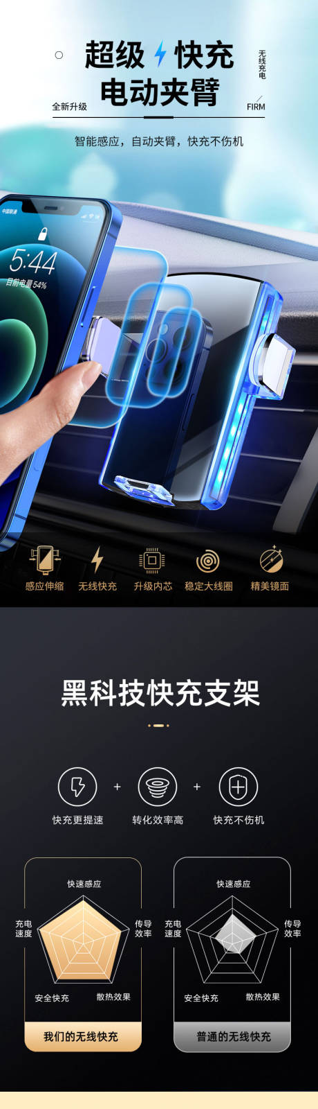 源文件下載【享設計】搜索編號：53160032527165805【手機支架汽車用品電動夾臂快充詳情頁】