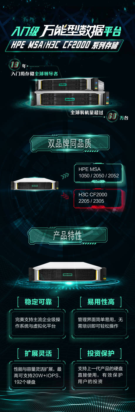 万能型数据平台